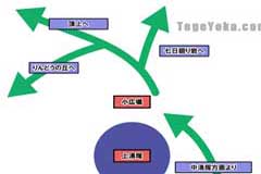 上湧塚マップ1