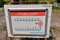 宗太郎駅の運賃箱。
