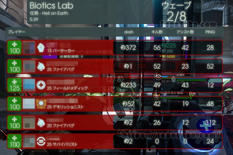 KF2のマルチプレイ。