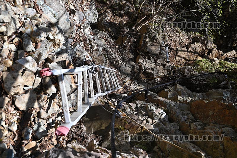 祖母山・四季見橋登山口コース
